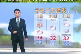早间天气预报（2022年7月8日08时发布）#北京 #夏天 #天气视频封面