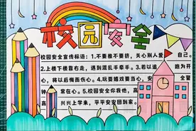 校园安全手抄报，简单好看配文字，有线稿可打印喔#校园安全视频封面