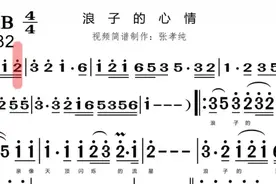 闽南歌曲《浪子的心情》《点燃一支烟》#视频简谱#动态谱 #伴奏视频封面