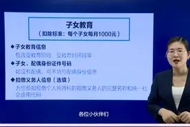 关于子女教育的专项扣除视频封面