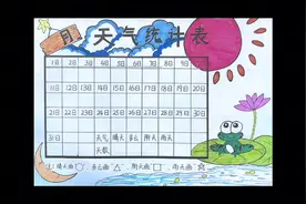 7月8月#天气情况统计表 #天气统计表手抄报 #天气统计表绘画视频封面