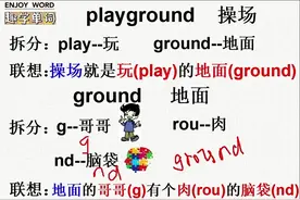 趣学单词playground操场#速记单词轻松记 #学英语 #每日英语视频封面