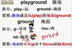 趣学单词playground操场#速记单词轻松记 #学英语 #每日英语视频封面