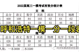 #呼和浩特一模一分一段表视频封面