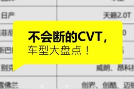 哪些车用钢带式CVT？哪些是钢链式CVT？老郭花时间总结了一下 @抖音汽车 @DOU+小助手 #汽车知识 #带你懂车 #每天一个用车知识 #本田 #十代雅阁 #思域 #别克 #北京现代 #伊兰特 #现代ix25 #日产 #天籁 #起亚 #起亚k3 #斯巴鲁 #斯巴鲁森林人 #雪佛兰 #迈锐宝xl #买车 #买车那点事儿 #变速箱 #变速箱维修 #cvt变速箱 视频封面