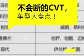 哪些车用钢带式CVT？哪些是钢链式CVT？老郭花时间总结了一下 @抖音汽车 @DOU+小助手 #汽车知识 #带你懂车 #每天一个用车知识 #本田 #十代雅阁 #思域 #别克 #北京现代 #伊兰特 #现代ix25 #日产 #天籁 #起亚 #起亚k3 #斯巴鲁 #斯巴鲁森林人 #雪佛兰 #迈锐宝xl #买车 #买车那点事儿 #变速箱 #变速箱维修 #cvt变速箱 视频封面