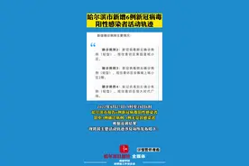 哈尔滨市新增6例新冠病毒阳性感染者，主要情况及活动轨迹公布！#哈尔滨 #疫情防控 #政媒原创作者联盟视频封面