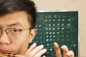怎样把笛子的音都吹响#笛子教学 视频封面