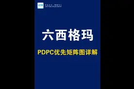 讨教大学：PDPC、优先矩阵图案例详解！#PDPC #优先矩阵图视频封面