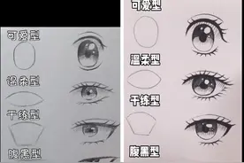 教你画几种简单的眼睛，保证yi学就会#素描 #抖音小助手视频封面