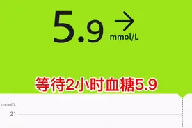 #创作灵感 鸡汤喝了升糖吗？乌鸡汤热量评测#鸡汤#乌鸡汤 #血糖监测 视频封面