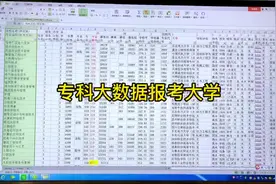大数据报考专科大学太方便#志愿填报视频封面