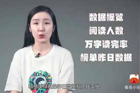 读完率怎么看？分成收益是什么？番番来和大家科普作家后台数据啦视频封面