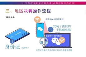 2022年3月外研社杯线上比赛指导#外研社杯英语大赛视频封面