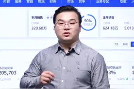 如何查看宝贝流量变化情况？视频封面