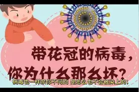 被新冠状病毒感染的深层秘密#常观世音微语录 #新冠肺炎视频封面