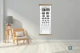 解锁：视力表最简单的使用方法，很多可能不知道；视频封面