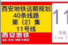 #西安地铁远期规划40条线路 第（2）集视频封面