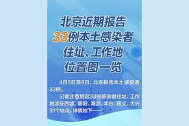 北京近期报告33例本土感染者住址、工作地位置图一览 #北京疫情 视频封面