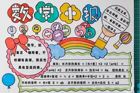 数学手抄报/数学小报，简单好看，有电子线稿可打印视频封面