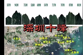 深圳十峰： 梧桐山943米，七娘山870米 大雁顶801米，梅沙尖753米视频封面