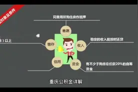 重庆主城二套房公积金政策来啦#公积金 #二套房公积金视频封面
