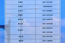 为帮助广大学生和家长及时准确了解学生资助政策，申请获得相应资助，确保家庭经济困难学生顺利入学，济宁市于7月20日至9月15日开通暑期集中受理时段学生资助热线电话。#济宁 #济宁事 #一切为了孩子 #好政策 #教育资助政策