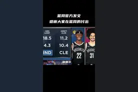 祝愿各位能在各自的球队发展顺利 #篮网  #哈登被交易至篮网  #勒维尔  #阿伦视频封面