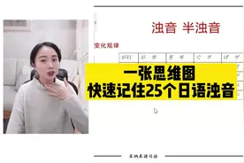日语的浊音和半浊音看完这视频=记住。要认真听哦#日语#日语教学视频封面