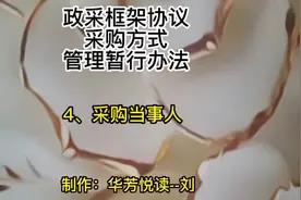 110号令《政府采购框架协议采购方式管理暂行办法》｜4视频封面
