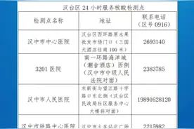 #转发提醒 即日起，汉台辖区24小时便民核酸采样点搬迁新址#核酸检测（编辑：王玉恒）视频封面
