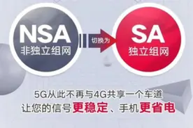 5GSA模式如何打开?手把手教你轻松操作#5G视频封面