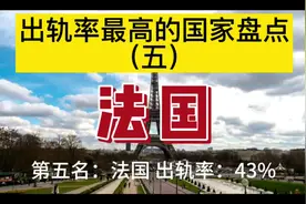 法国男人一生平均有近12个性伴侣，女性则有4个。#抖音看世界视频封面