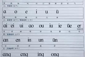 #汉语拼音字母表正确读法 视频封面