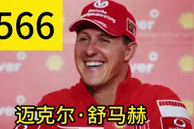 截至目前F1车手历史积分榜 #F1 #赛车 #赛车手视频封面