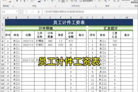 员工计件工资表制作全过程#零基础学电脑#手把手教学 #制表视频封面