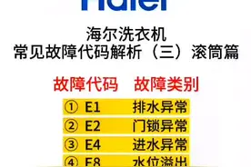家电小妙招教你如解析洗衣机常见故障代码~滚筒篇~轻松解决视频封面