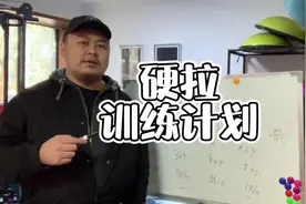 分享一个简单的硬拉一周一次训练计划方案视频封面