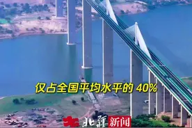 #世界水日 #内蒙古  内蒙古是严重缺水地区 水资源仅占全国总量的1.9% 人均水资源量仅为全国人均水平的五分之二 #呼和浩特视频封面