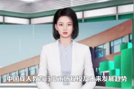 中国成人教育行业市场规模及未来发展趋势视频封面