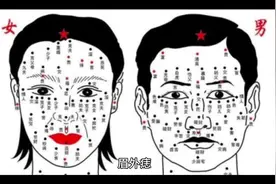 痣相学 眉外痣 #你脸上的痣代表什么含义视频封面