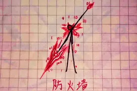 防火墙日记#上热门 #火柴人绘画 #日常瞎画 #随便画视频封面