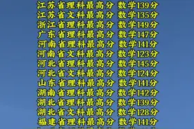 2024新高考一卷各省文理科最高分数学单科成绩汇总，仅供参考 #2024高考 #高考数学 #新高考一卷数学视频封面