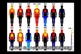 情绪定律：你的情绪决定你的一切。#心理学知识 #情绪管理视频封面