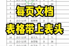 对于文档表格，如何让每一页表格都自动带上表头呢，便于查阅#文档 #办公技巧视频封面
