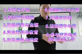 安全员不能只会识别隐患哦！更要懂安全管理#双重预防体系视频封面
