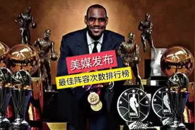 美媒发布NBA历史最佳阵容次数排行榜#NBA#勒布朗詹姆斯#最佳阵容视频封面