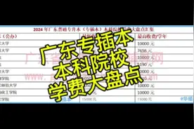 #专插本 广东专升本本科学校学费大盘点视频封面