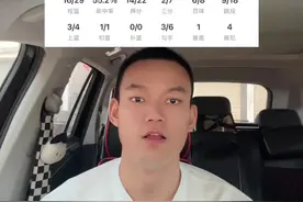 灰熊战胜独行侠#浓眉 40分拉满了，都当牛马了，估计球迷还在想着卢卡的好#独行侠视频封面