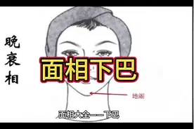 #面相下巴视频封面